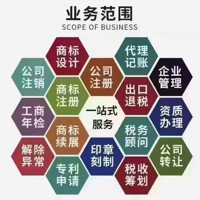 渝北区代理记账